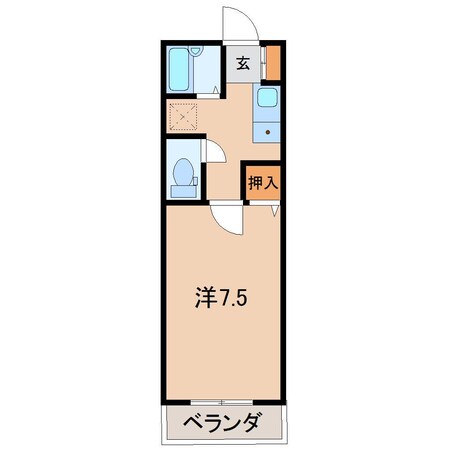 七福神ビルの物件間取画像